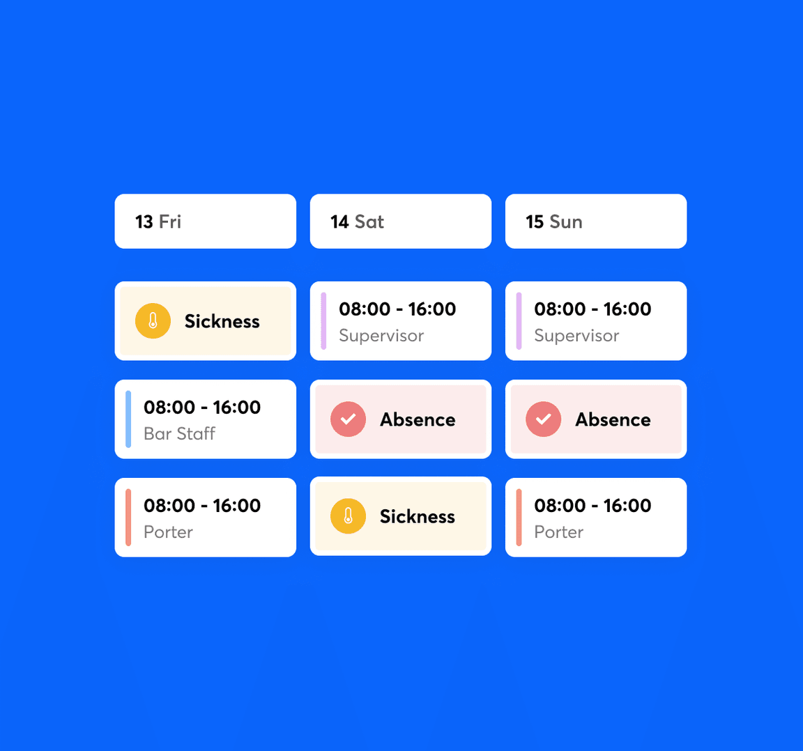 Section of a staff rota in RotaCloud with absence records marked in red and sickness records marked in yellow.