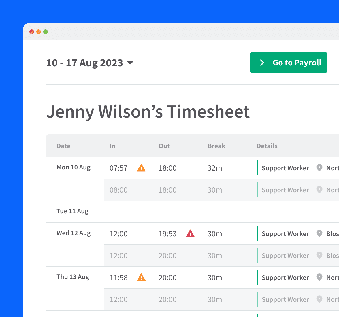 Staff timesheet showing details of clocking in and out times and break lengths. Clocking in records are flagged where an employee has clocked in early or late.