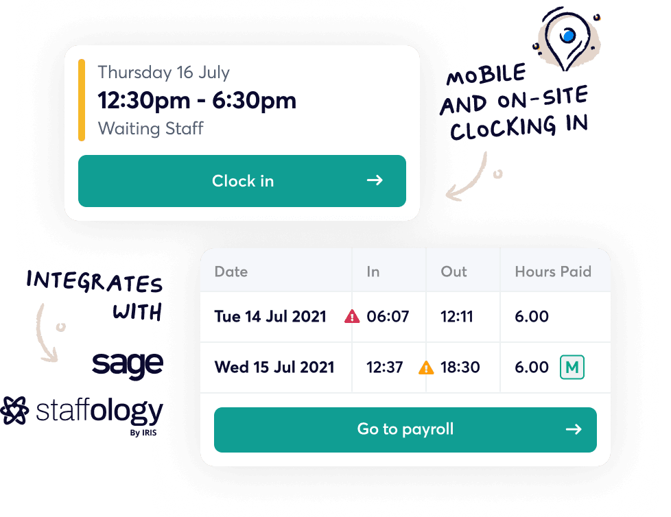 An example timesheet in RotaCloud with clocking in and out records and a green 'clock in' button.