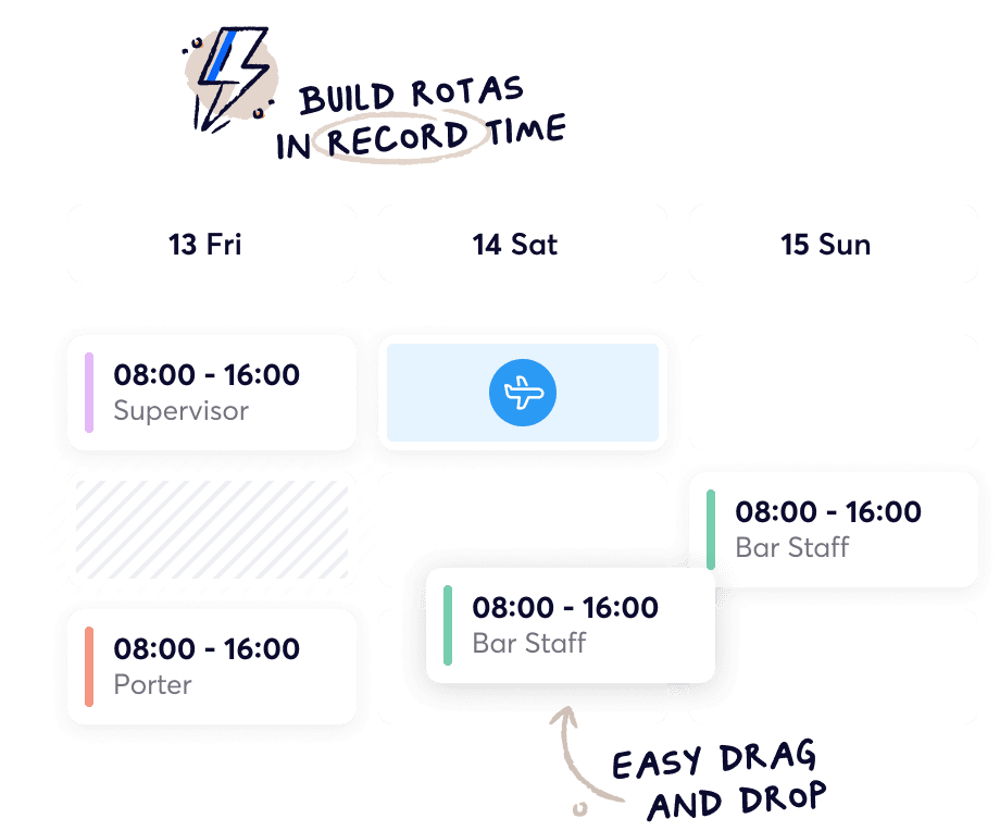 An example rota in RotaCloud with four shift cards and one holiday marked.